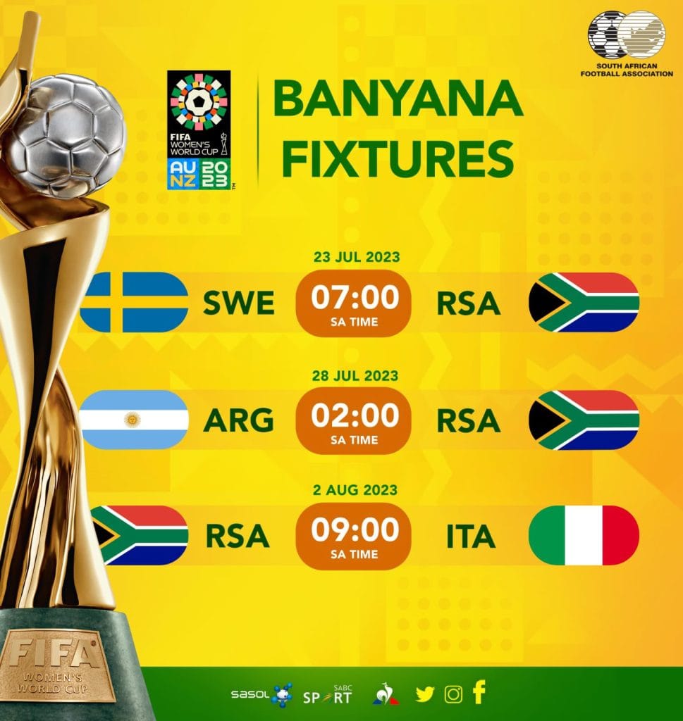 Ellis announced Banyana World Cup squad 2 FzdG5aNXsAACSld